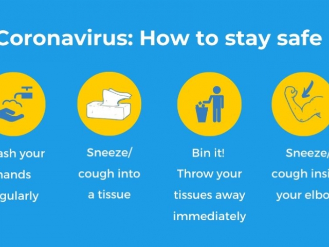 0 Coronavirus affect on courses